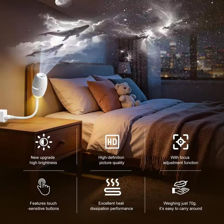 USB Ceiling Moon Earth Projection