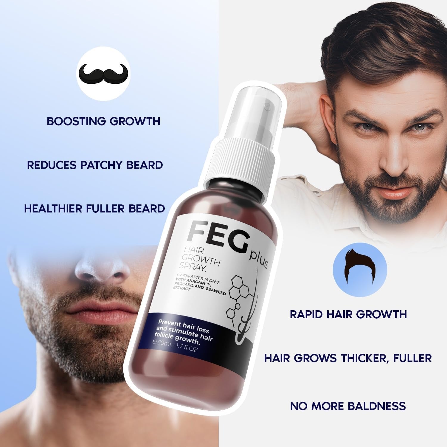FEG Plus Hair Growth Spray – Stimulate Follicles, Reduce Hair Fall, and Encourage Thicker, Healthier Growth 60ML